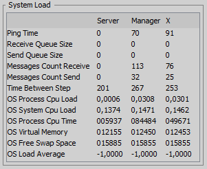 C3fire-doc-sys-systemload-m12.png