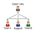 C3fire-doc-org-types-p4-ci1-ff1-rs1-sl1-abstract-f9-180x160.png