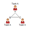 C3fire-doc-org-types-p3-ff3-abstract-f9-160x160.png