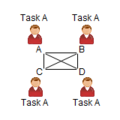 C3fire-doc-org-types-p4-ff4-abstract-f9-160x160.png