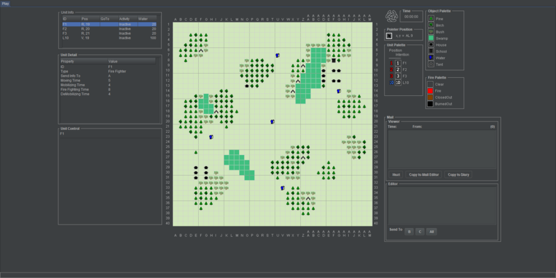 Centered Map